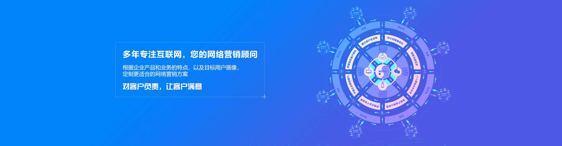 石狮sem托管
